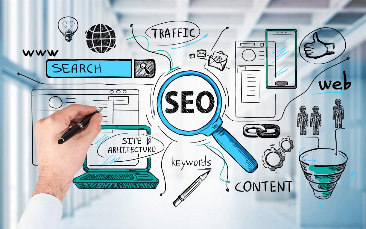 search engine optimisation